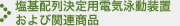 碱基序列确定用电泳装置及相关商品